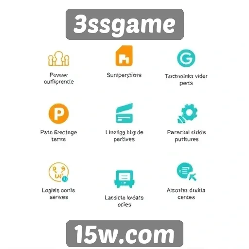 Análise das principais funcionalidades do 3ssgame